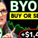Byon stock​
