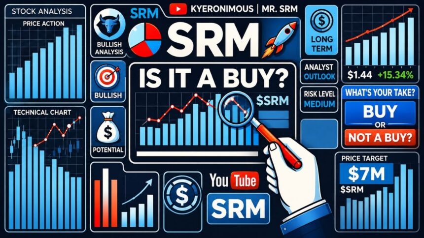 srm stock​