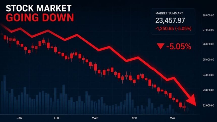 stock market going down