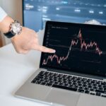 uuraf stock​