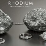 what-is-rhodium
